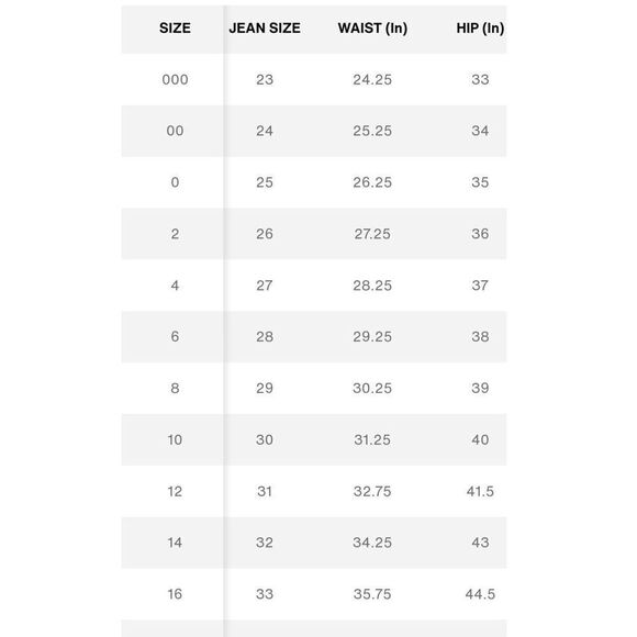 Levi 710 Super Skinny Jeans - Picture 4 of 8